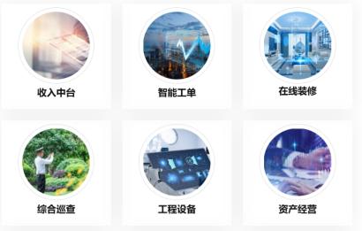 天問物業管理系統軟件收費標準與企業管理效益解析