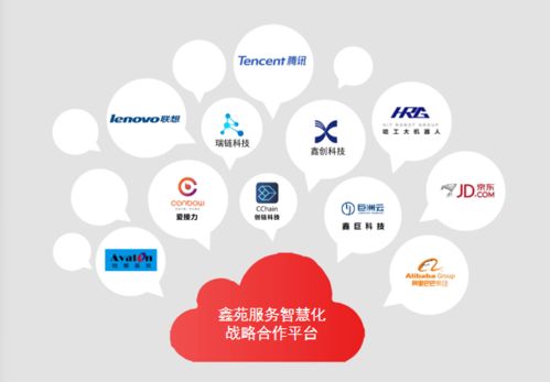 智慧賦能物業管理，科技鏈接美好生活